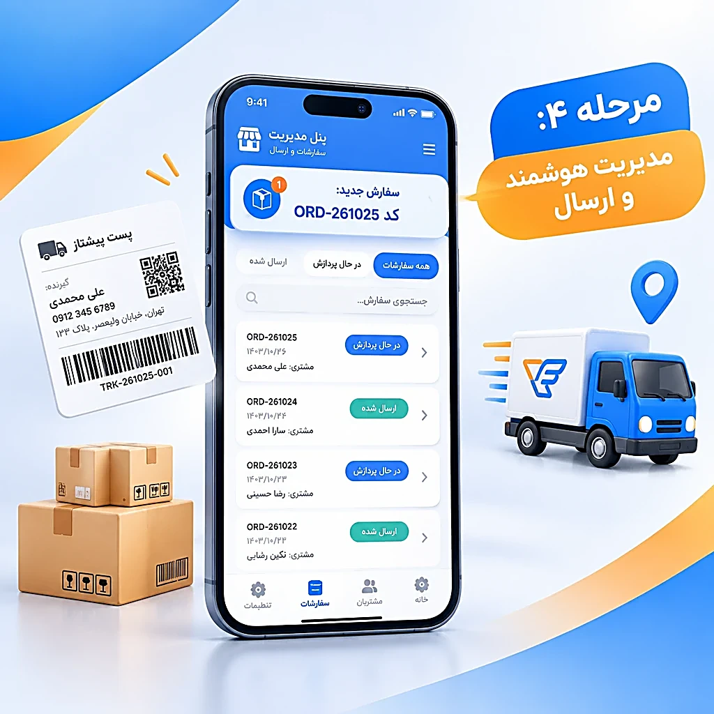 مرحله ۴: مدیریت هوشمند و ارسال